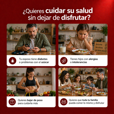 Libro "Pastelería para el Bienestar" + 4 libros digitales (Sin gluten, sin lactosa, sin azúcar y más) + Envío GRATIS + Lista de proveedores de REGALO